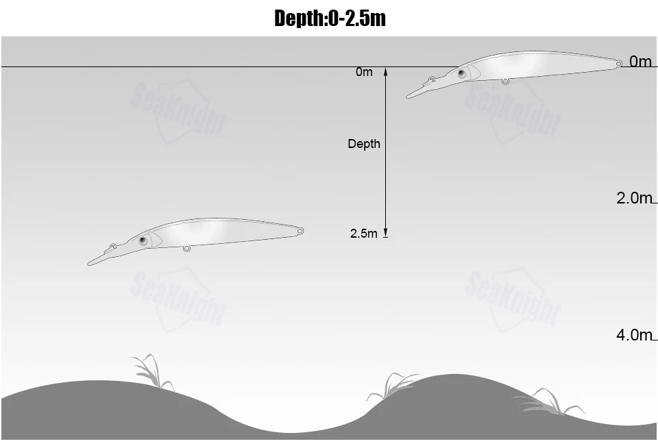 SeaKnight SK045 гольян 16,3 г 110 мм 0-2,5 м рыболовная приманка 1 шт. жесткая приманка плавающая Рыболовная Приманка VMC крючок морская речная Озеро Рыбалка