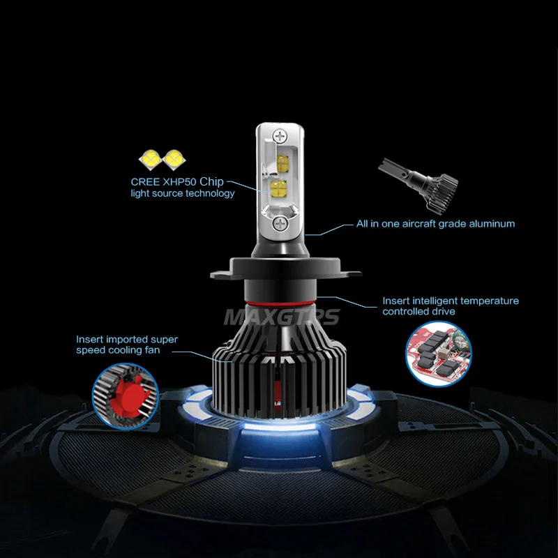 2x H11 H8 9005/HB3 9006/HB4 H16 ЕС автомобильная светодиодная лампа для фары XHP50 чип авто