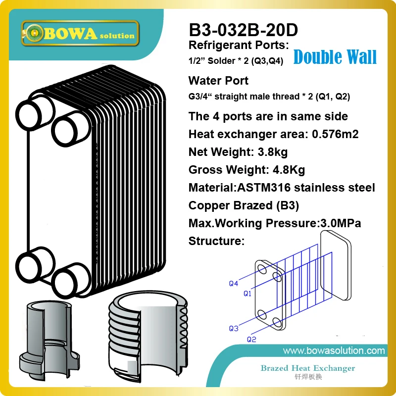 3.5KW Double Wall Brazed Plate Heat Exchangers with visual leak
