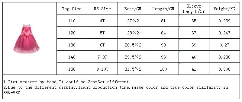 HTB1azZ5KbGYBuNjy0Foq6AiBFXar 2019 Children Girl Snow White Dress for Girls Prom Princess Dress Kids Baby Gifts Intant Party Clothes Fancy Teenager Clothing