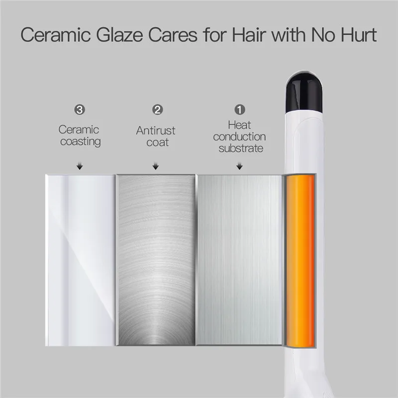 PTC быстрый нагрев бигуди для волос профессиональные керамические щипцы для завивки волос постоянная температура укладки волос щипцы для завивки двойного напряжения