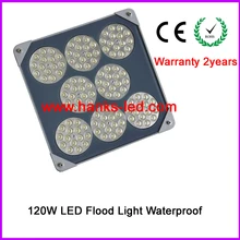 HKS Best продавец АЗС свет 120 Вт, взрывозащищенные светодиодные лампы 75 Вт, 90 Вт, 120 Вт для вариантов