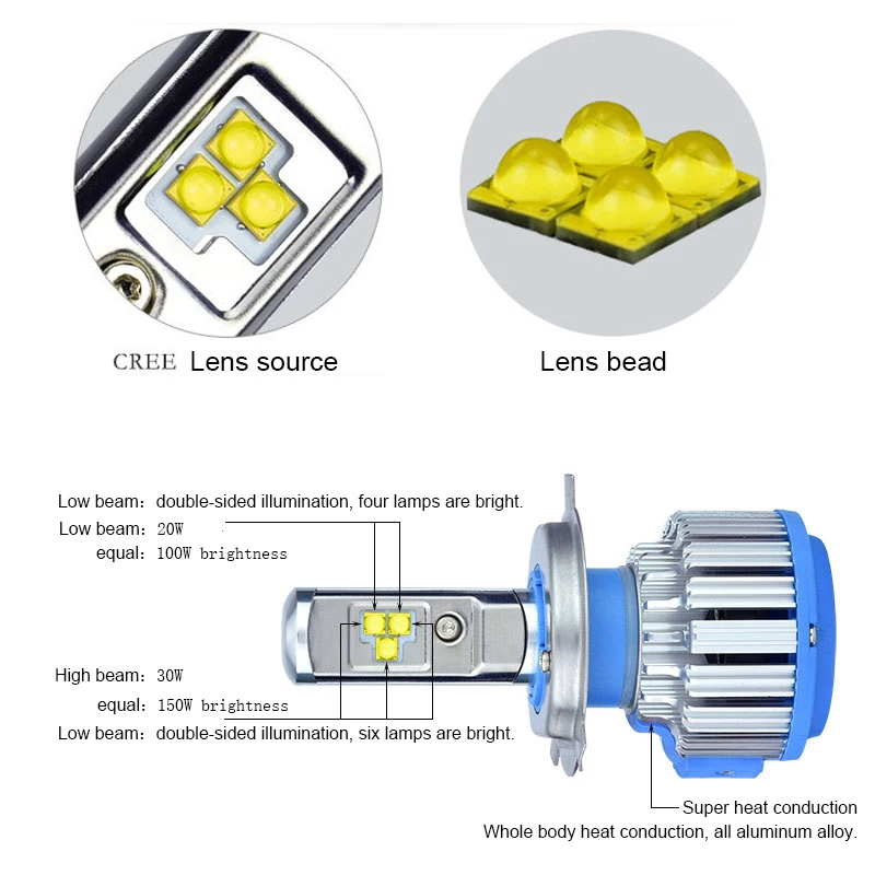 Автомобильные аксессуары фары 12V Led H3 H7 H4 светодиодные дальнего и ближнего света