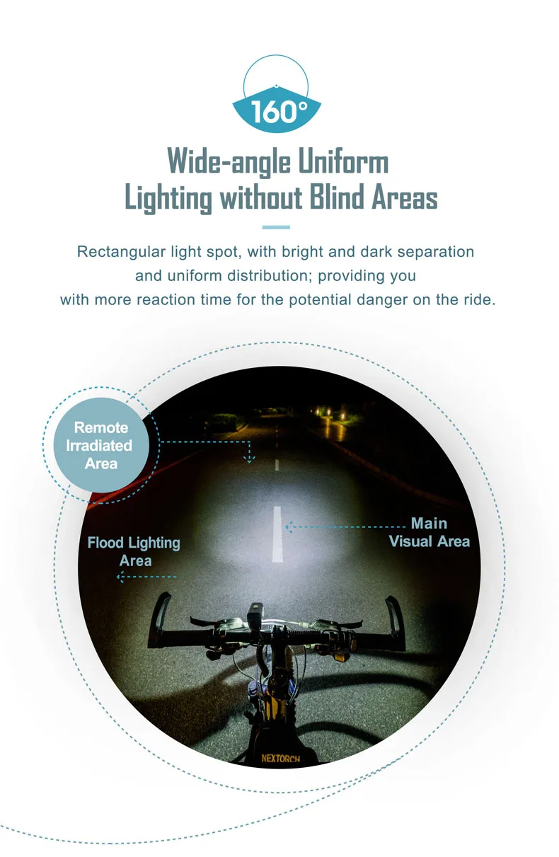 NEX фонарь 700 люмен велосипед светильник с пультом дистанционного управления Давление переключатель 160 градусов широкий 100 метр Водонепроницаемый велосипеда вспышка светильник фонарь B20