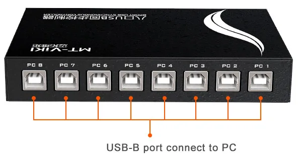 8 Порты и разъёмы км Synchronizor, USB клавиатура и мышь синхронный Управление; для несколько персональных компьютеров игра Управление, с кабелями