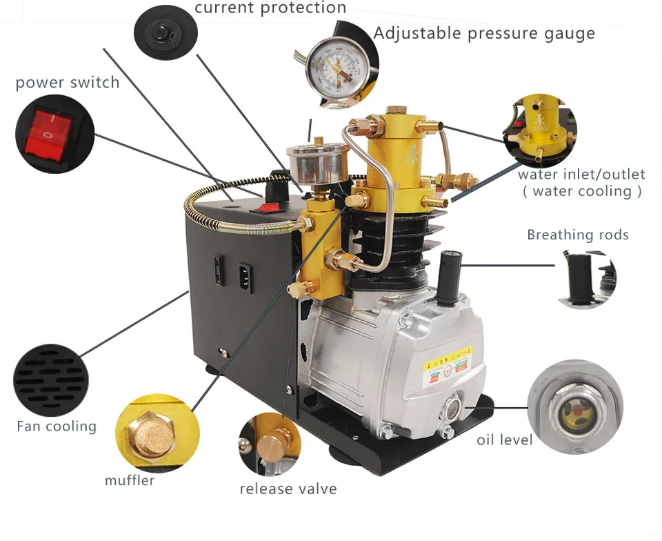 4500 psi компрессор автоматический выпуск воздуха и регулируемая автоматическая остановка 300 бар высокое давление TUXING pcp насос для пейнтбола 220 В 110 В