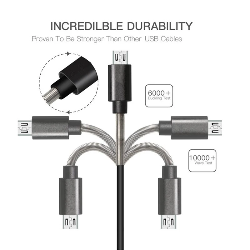 Micro USB 2.4A Быстрая зарядка мобильный телефон зарядное устройство кабель для