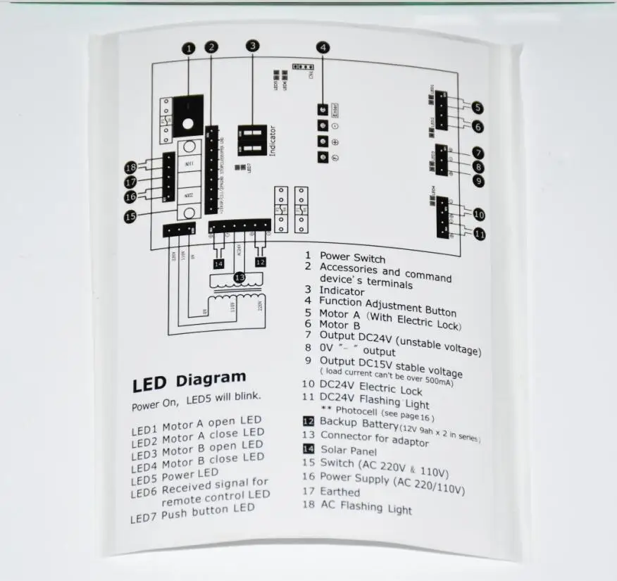 Replacement 24VDC Swing gate motor Board Card Controller Circuit Board card for Ahouse Swing gate opener board - Famidy.com