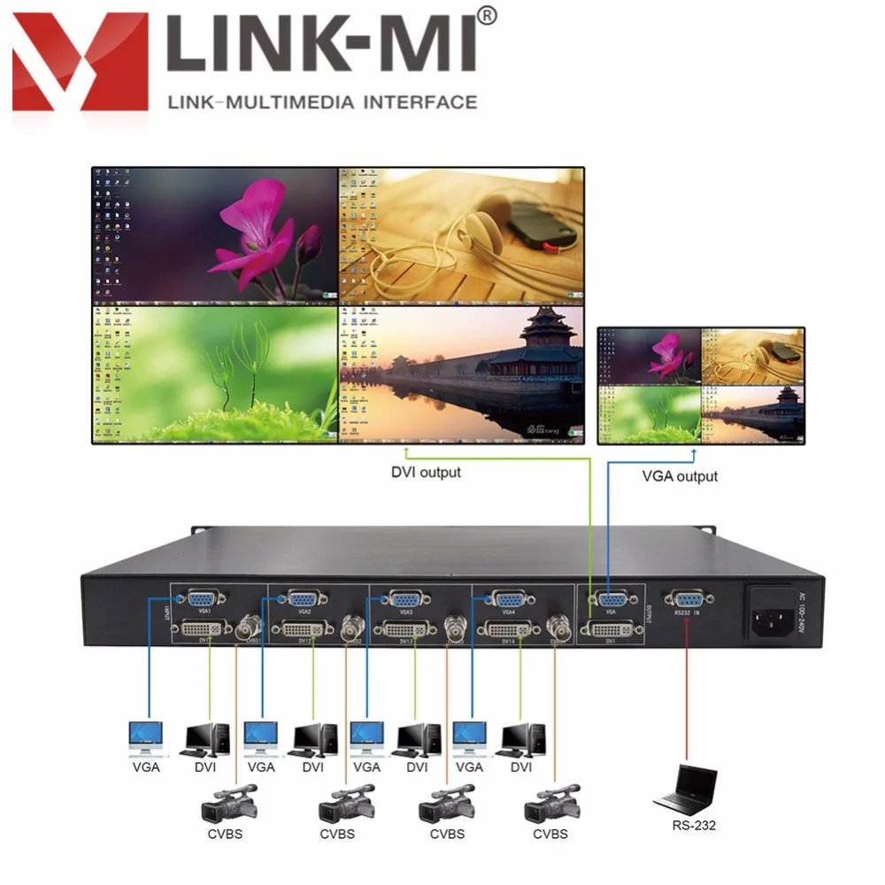 LINK-MI LM-SD41 hdmi Сплиттер 4x1 DVI байонетный соединитель VGA HD Quad видео процессор Сращивание видео настенный контроллер для светодиодный дисплей до 1080 p