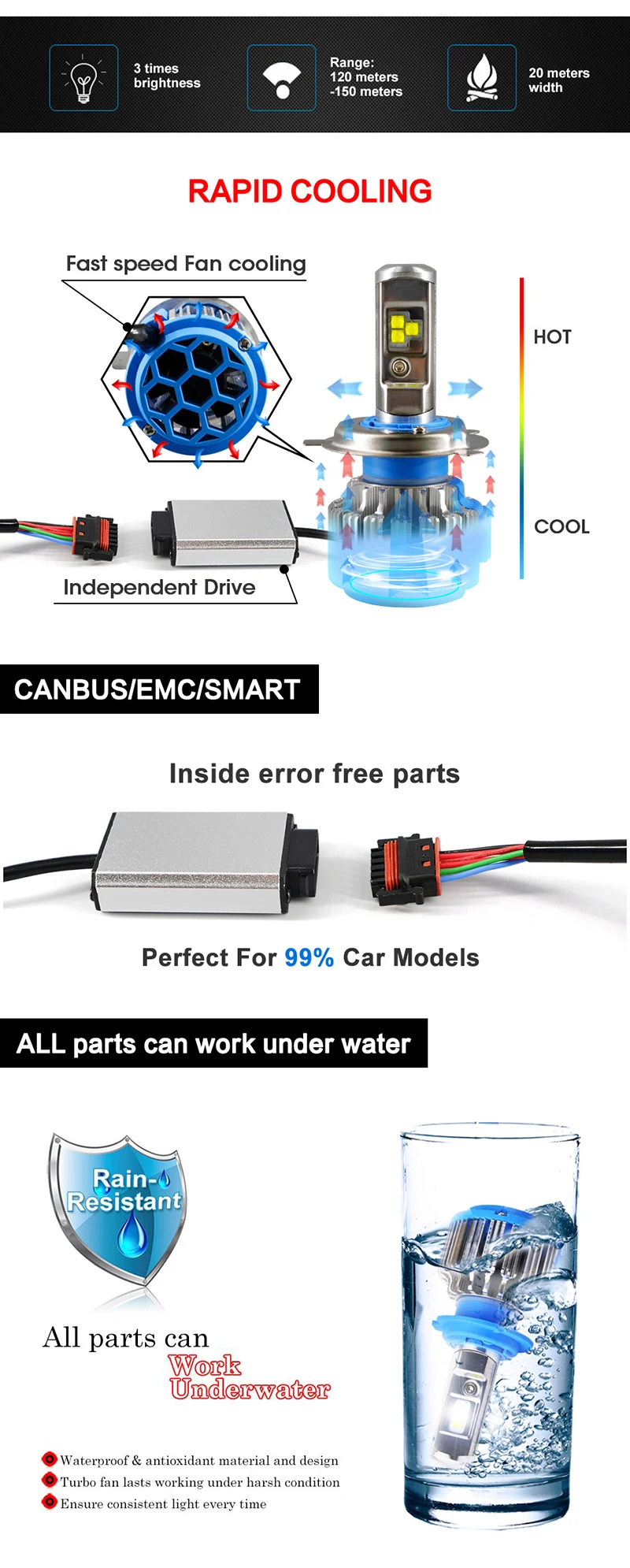 bulb h11