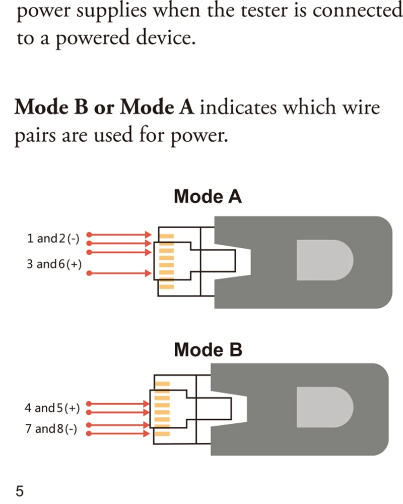 POE TESTER Data sheet and Manual 201808-6