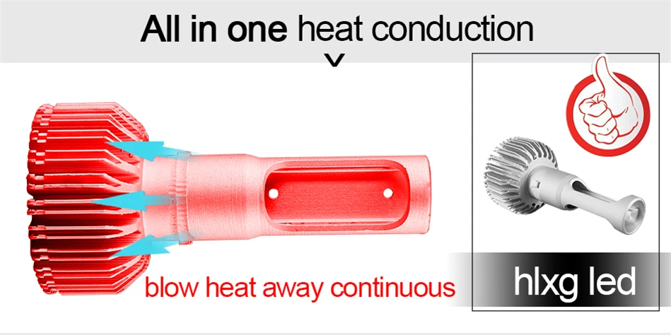 hlxg 2Pcs Auto H4 LED H7 H11 H8 9006 HB4 H1 H3 HB3 S2 Car Headlight Bulbs 72W 8000LM Automobiles Lamp 6500K 12V 4300K 8000K LEDS_