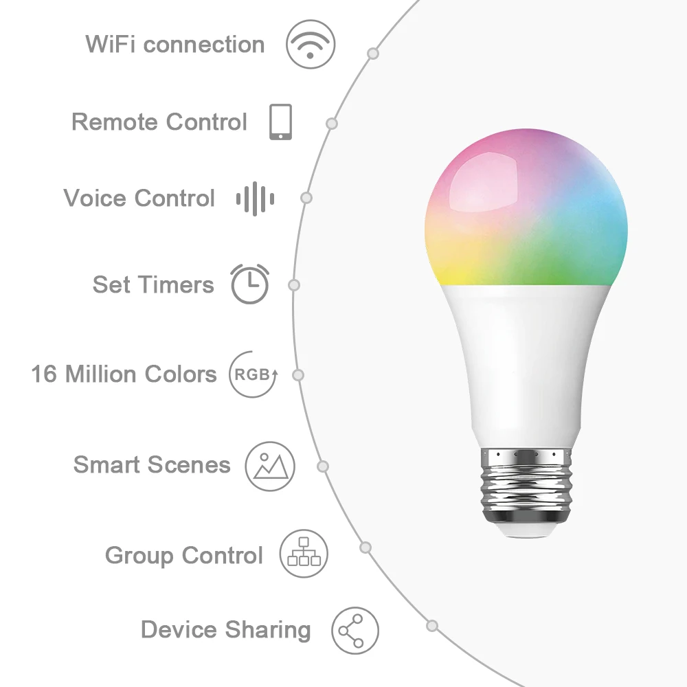 Wifi умная лампа 10 Вт E27 с регулируемой яркостью беспроводной пульт дистанционного управления RGBW светодиодный Голосовое управление от Alexa Google Assistant Tuya Smart Life APP