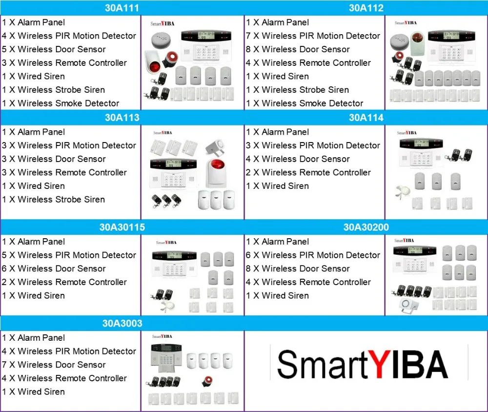 SmartYIBA 2G беспроводная домашняя бизнес сим-карта безопасности GSM сигнализация наружная сирена автоматический набор сигнализации