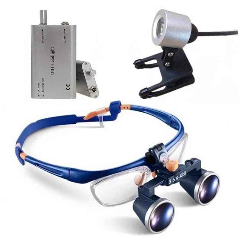 with Clip light Медицинская лупа 3.5X бинокулярная лупа медицинская Стоматологическая хирургическая лупа+ 3 WLED медицинская фара Стоматологическая хирургическая фара - Цвет: with Clip light