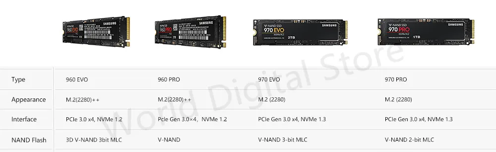 NVMe-Samsung-SSD hard disk internal external hard drive harddisk 2.5 3.5 m2 msata sata NVMe PCIe USB  120GB 240GB 480GB 500GB 1TB 2TB 4TB hdd for computer Desktop tablet kingdian