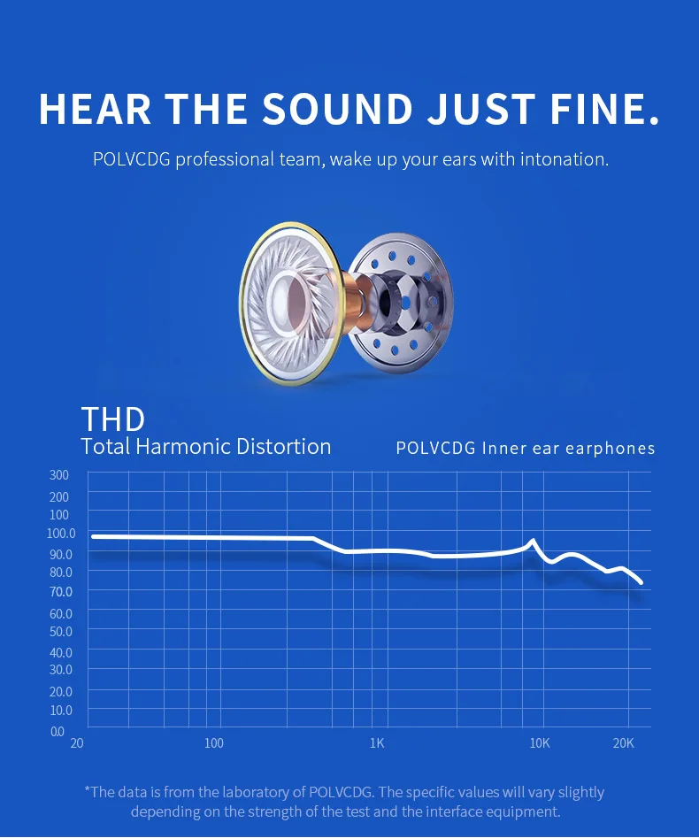 Проводные наушники POLVCDG A6, стиль, высокое качество, HIFI стерео, плоская головка, наушники для смартфонов, встроенный HD микрофон