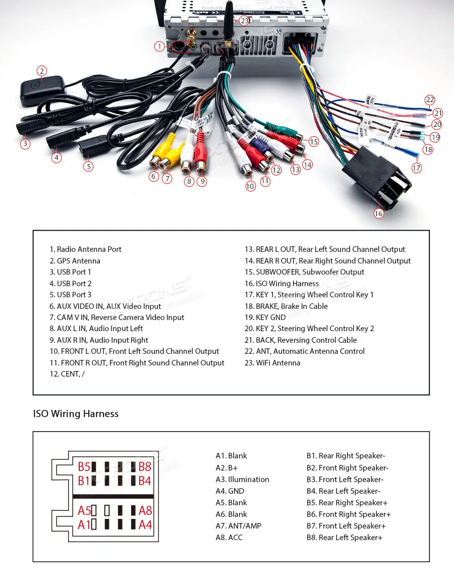Top 10.1" Android 8.1 Oreo OS Single Din Car Multimedia One Din Car Navigation GPS 1 Din Car Radio with Multi-Window View Support 26