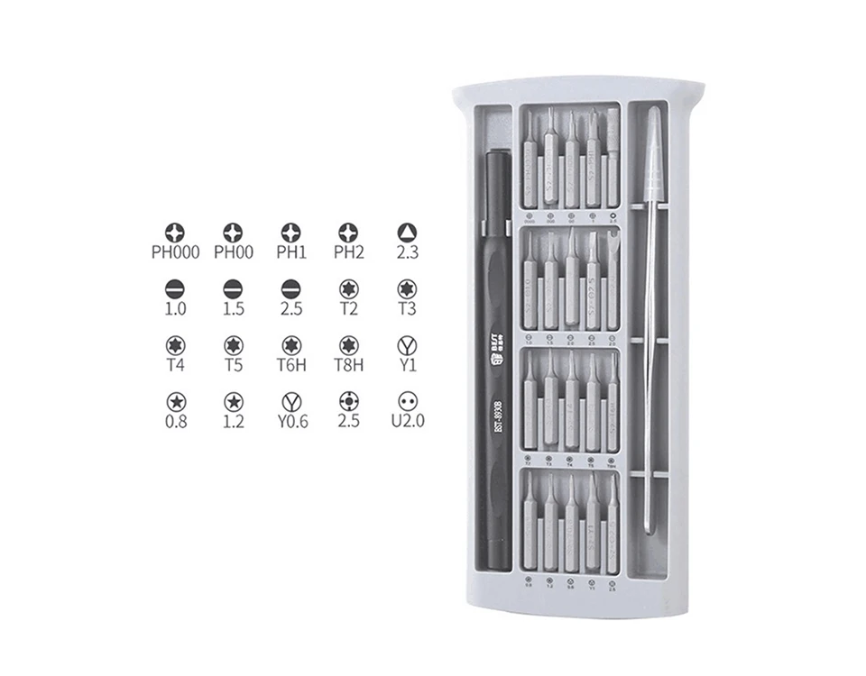 SCREWDRIVER SET (1)