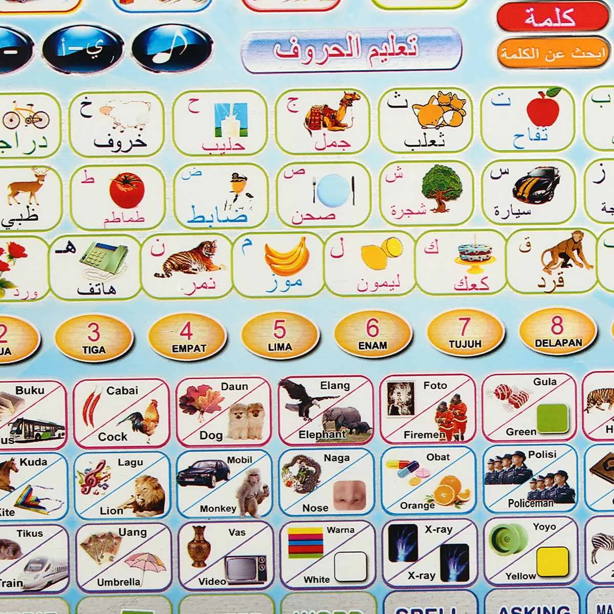 Arabic Quran And Words Learning Educational Toys 18 Chapters Education QURAN TABLET Learn Arabic KURAN Muslim Kids GIFT
