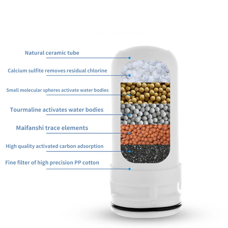 5 шт./лот картриджи для водяного фильтра для Kubichai кухонный кран установленный водопроводной очиститель воды с активированным углем водопроводной фильтр для воды