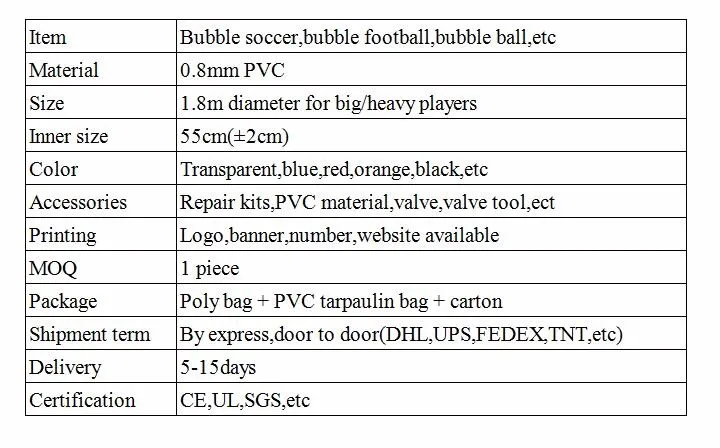 0.8PVC 1.8m