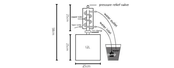 12L, Самогонный аппарат алкогольный перегонный аппарат комплект водка делая машину самогон перегонная установка