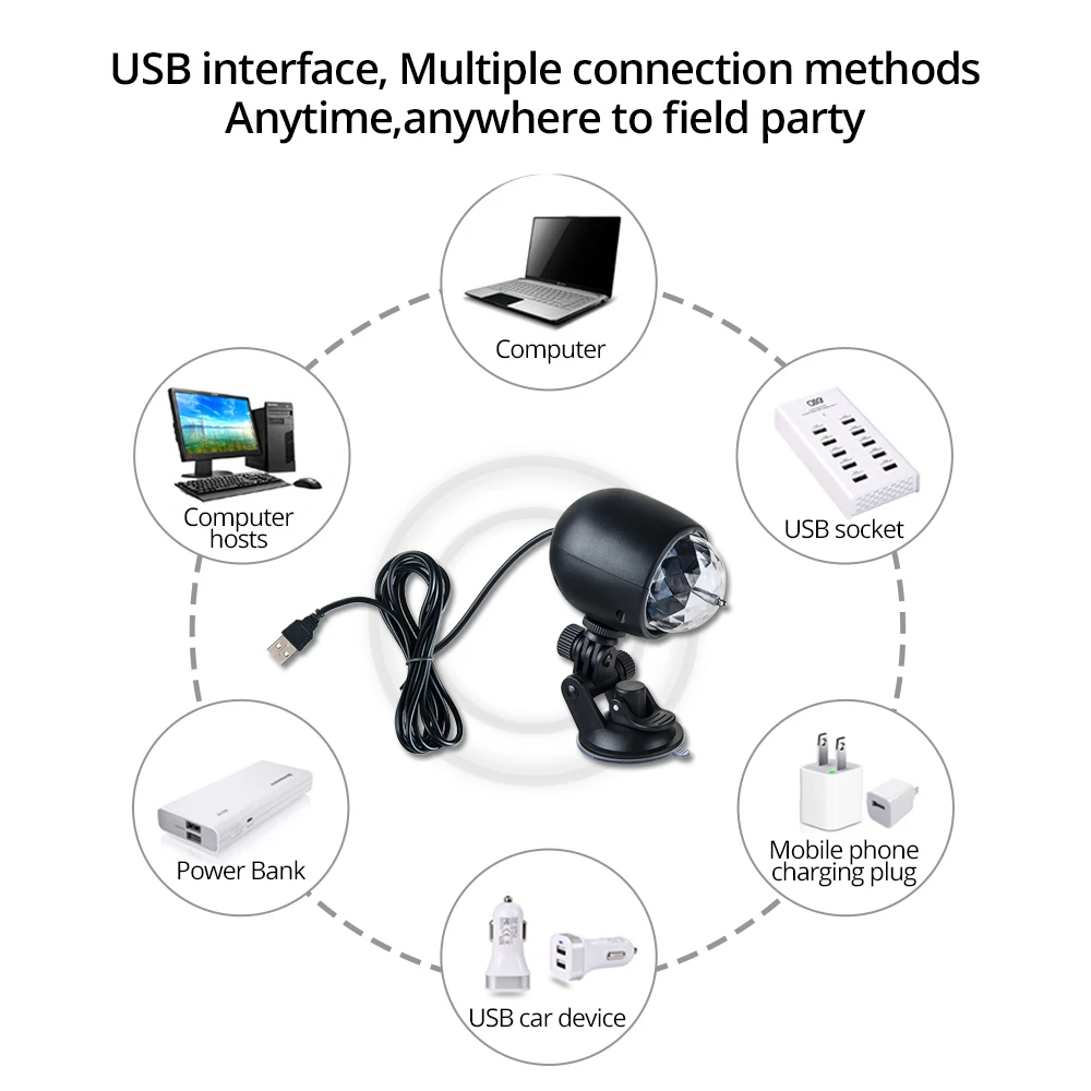 Мини RGB USB LED сценический свет 4 Вт DJ диско шар Светодиодные лампы Par для вечеринок