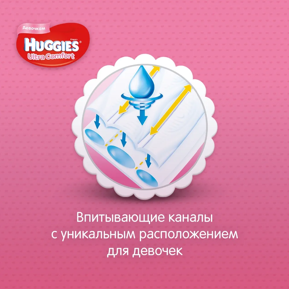 Подгузники Huggies для девочек Ultra Comfort 12-22 кг(размер 5) 64 шт