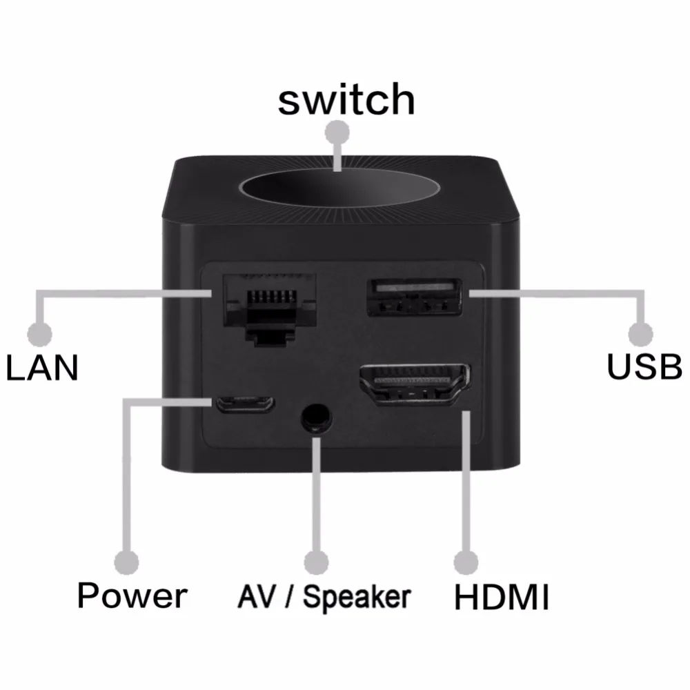 Wireless WiFi Display Dongle Receiver 1080P HD TV Airplay Media Streamer Adapter Media for Android TV