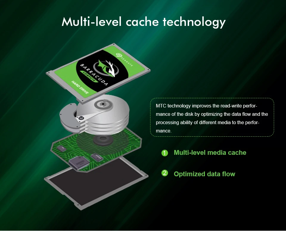 1TB500G_05