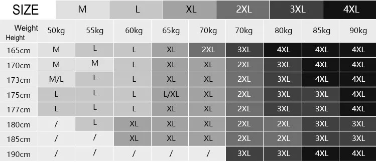 SIZE_conew1