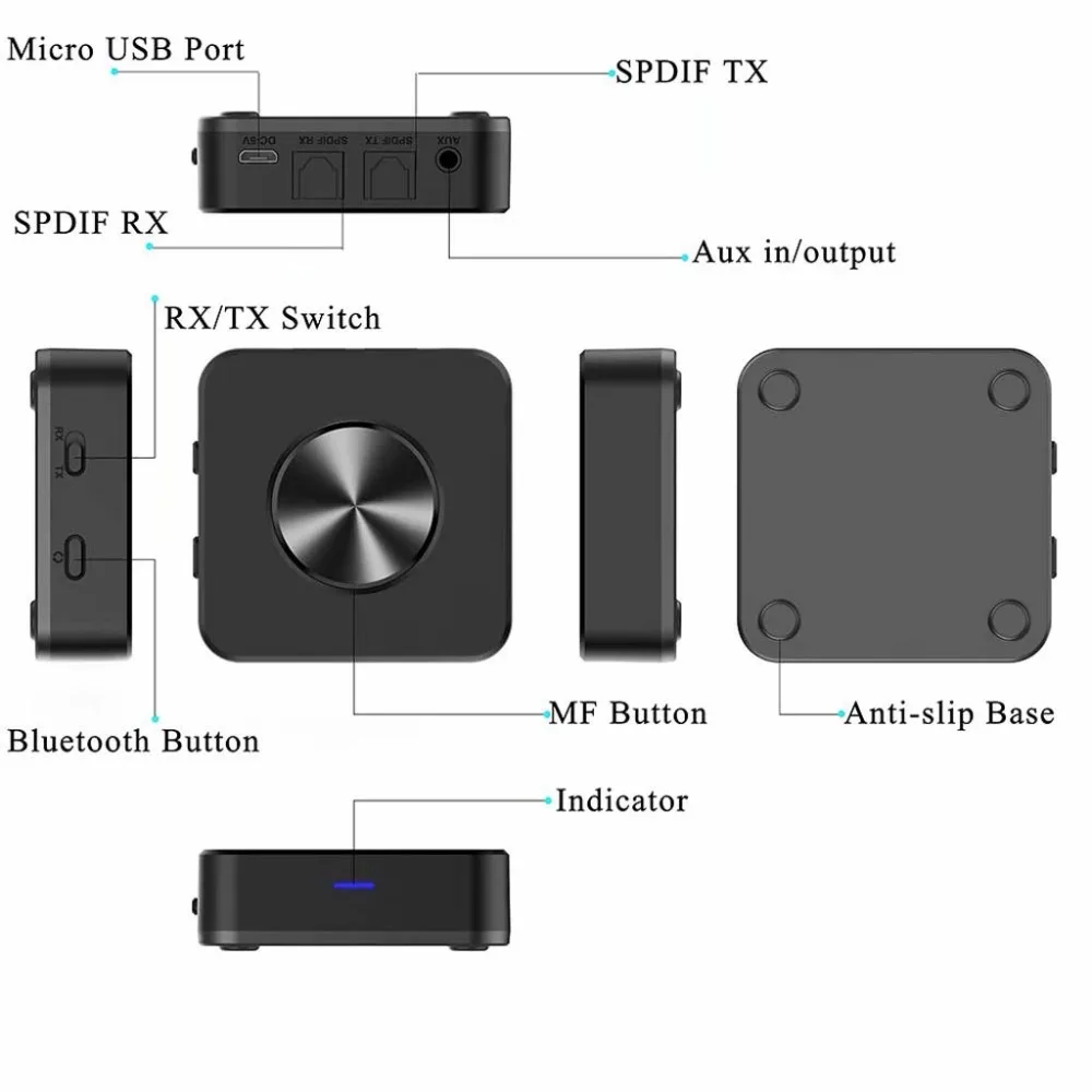  Bluetooth 5.0 Trasmettitore Ricevitore 2in1 Wireless Aptx Hd Bassa Latenza A2DP Musica Ottico Spdif