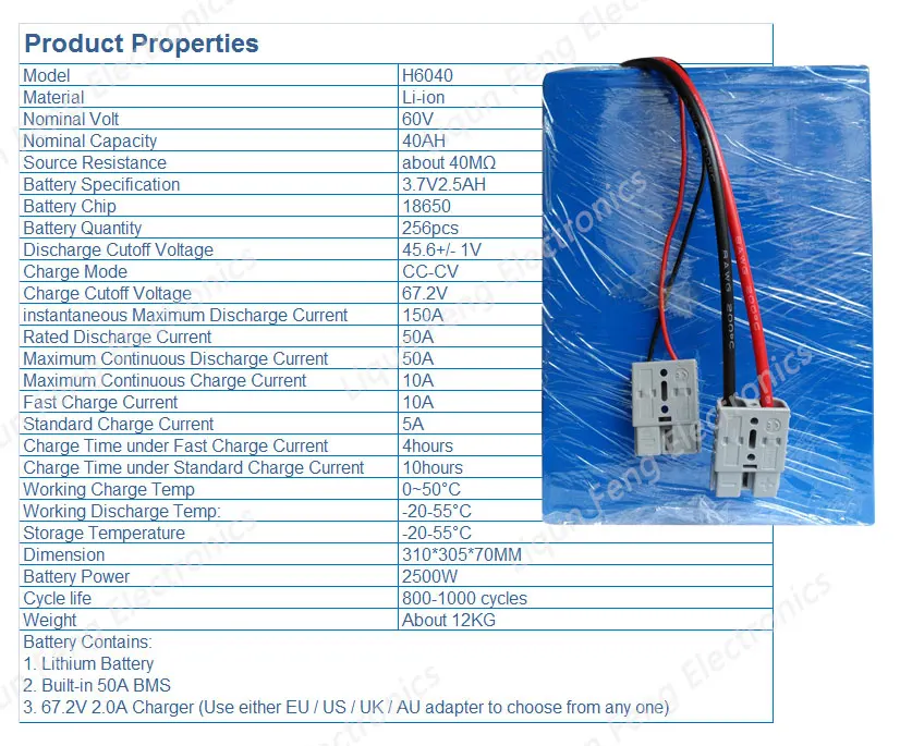 60V40AH-2500W