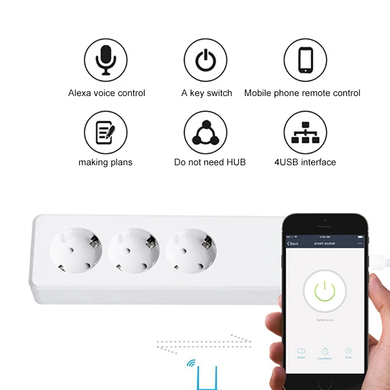 4-x-USB-Ports-3-x-EU-Plug-Jack-WiFi-Remote-Control-Smart-Power-Socket-Works
