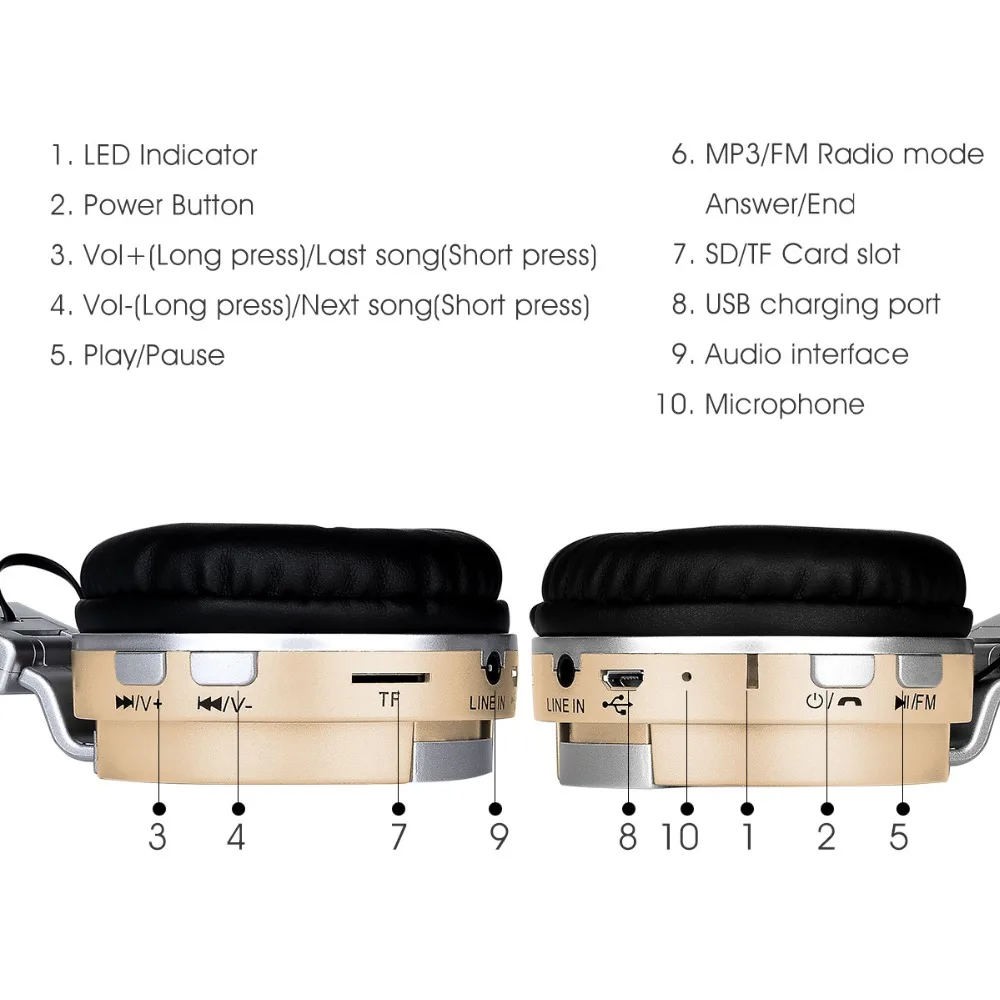 Bluetooth наушники беспроводные стерео Hi-Fi гарнитура Спортивная музыка Auriculares inalambrico fone de ouvido Поддержка TF SD FM Функция