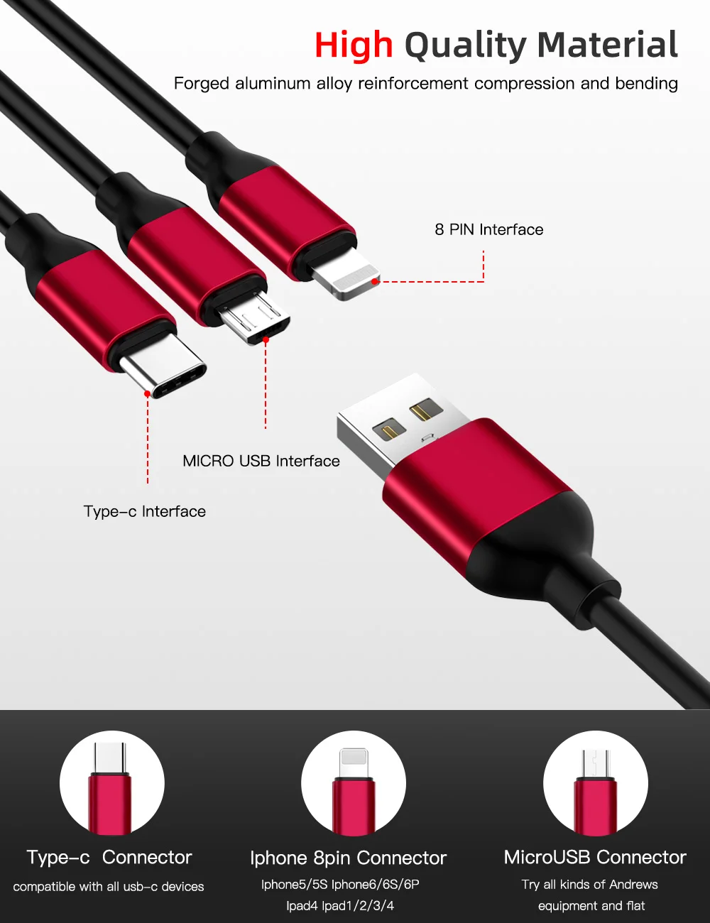 3в1 type C 8-контактный Micro USB кабель для iPhone X XS 7 Plus samsung S9 USB кабель 3 в 1 провод для быстрой зарядки для samsung S9 S10 huawei