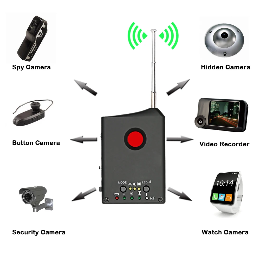 Полный диапазон беспроводной анти-шпионский Ошибка Обнаружения Радиочастотный детектор камера GSM искатель устройств FNR полный частотный детектор аудио прибор обнаружения устройств подслушивания