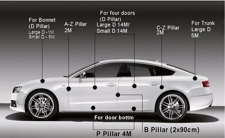 aeProduct.getSubject()