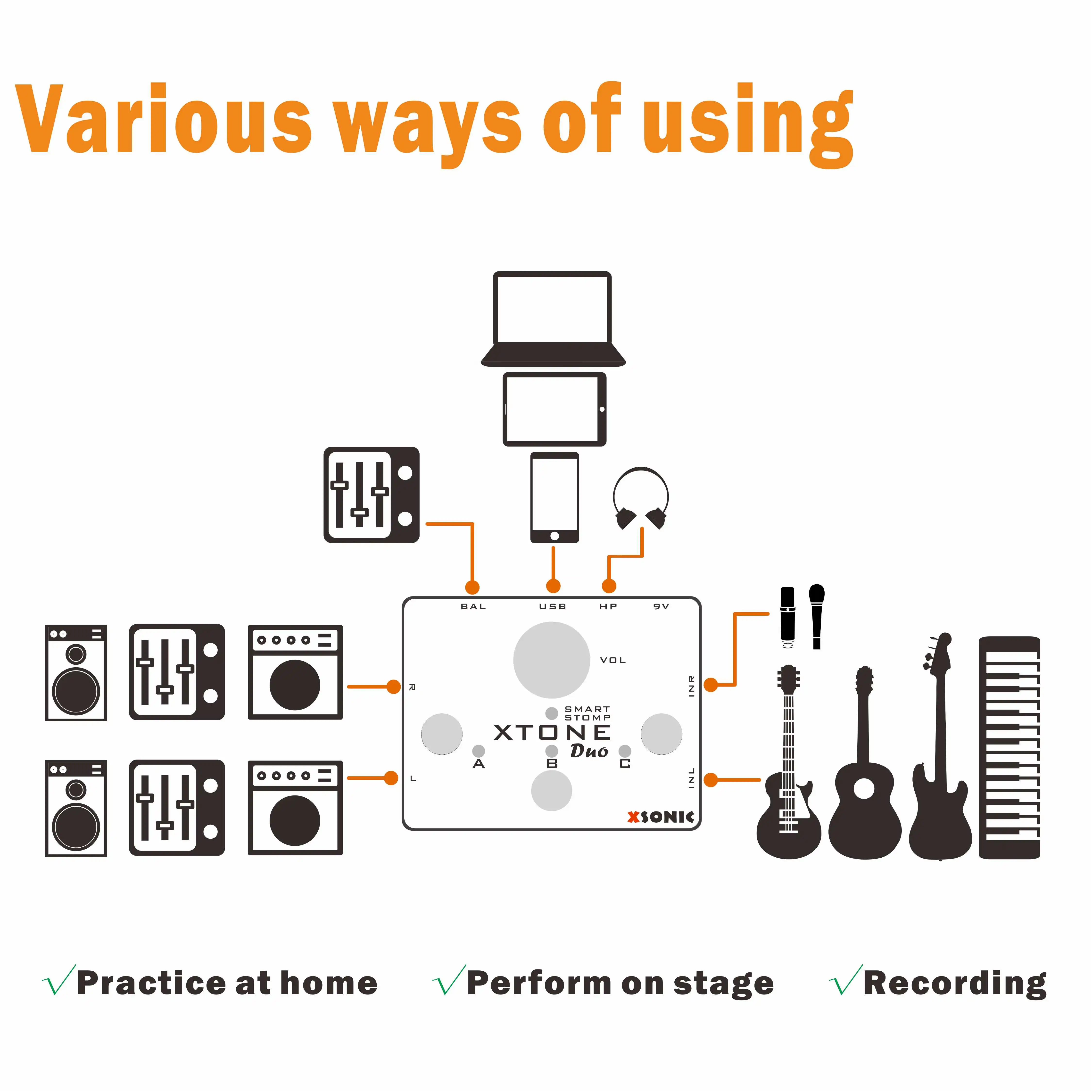 XTONE Duo 192K Mobile Guitar& Mic Interface for iphone/PC With MIDI Control& Preamp& 48V Phantom Power& Ultra Low Latency