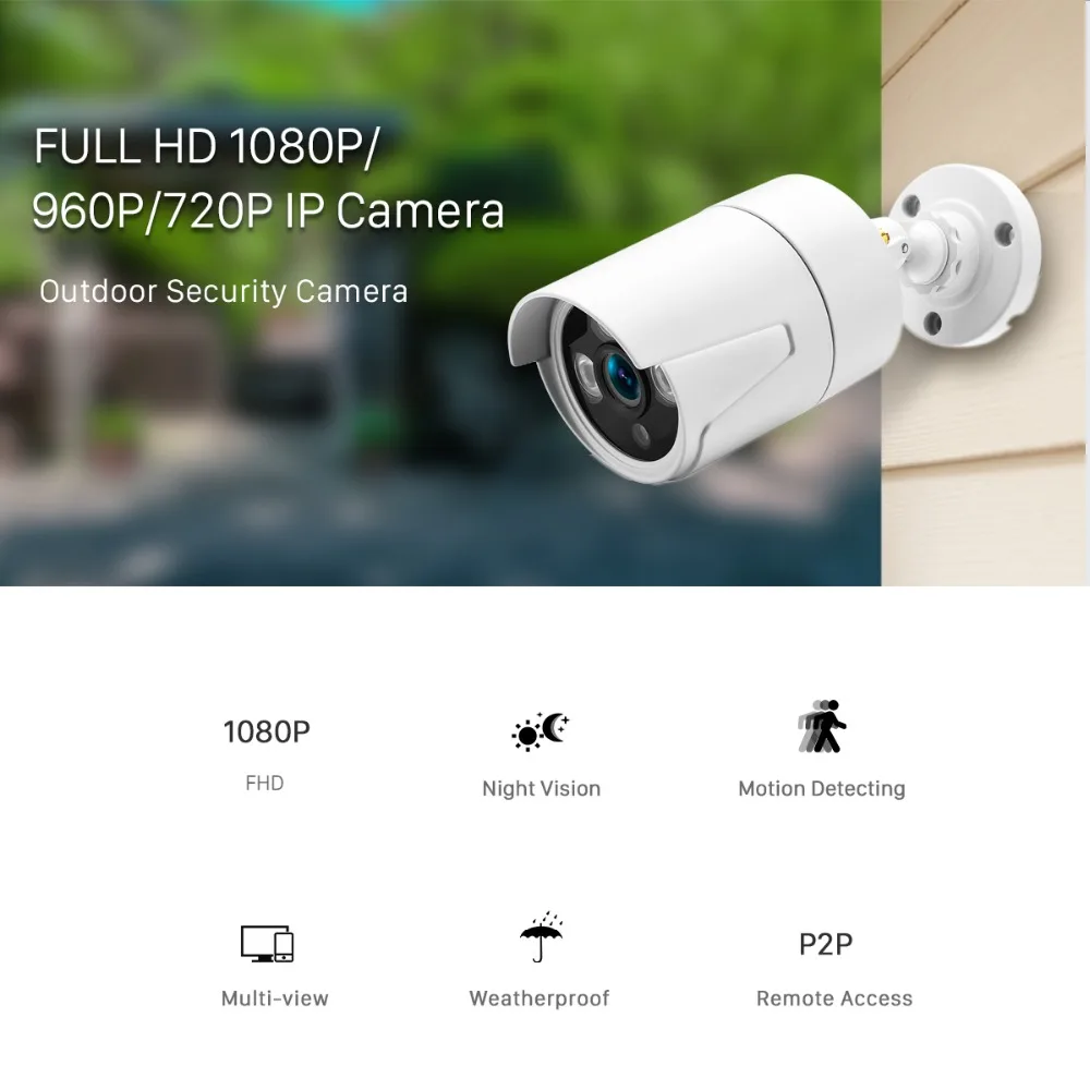 ANBIUX 2.8mm Wide IP Camera 1080P 960P 720P ONVIF P2P Motion Detection RTSP Email Alert XMEye 48V POE Surveillance CCTV Outdoor