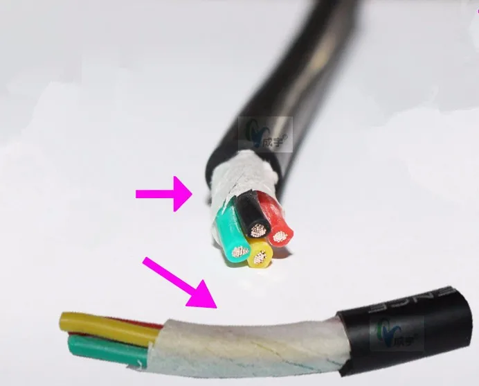 Elementos e materiais de isolamento