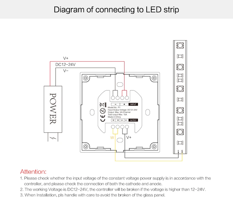 Milight p1 led контроллер сенсорный выключатель Панель отрегулировать Яркость LED диммер контроллер для Светодиодные полосы Клейкие ленты