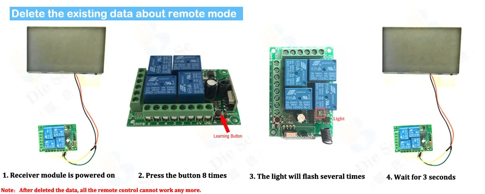 Cheap Controles remotos