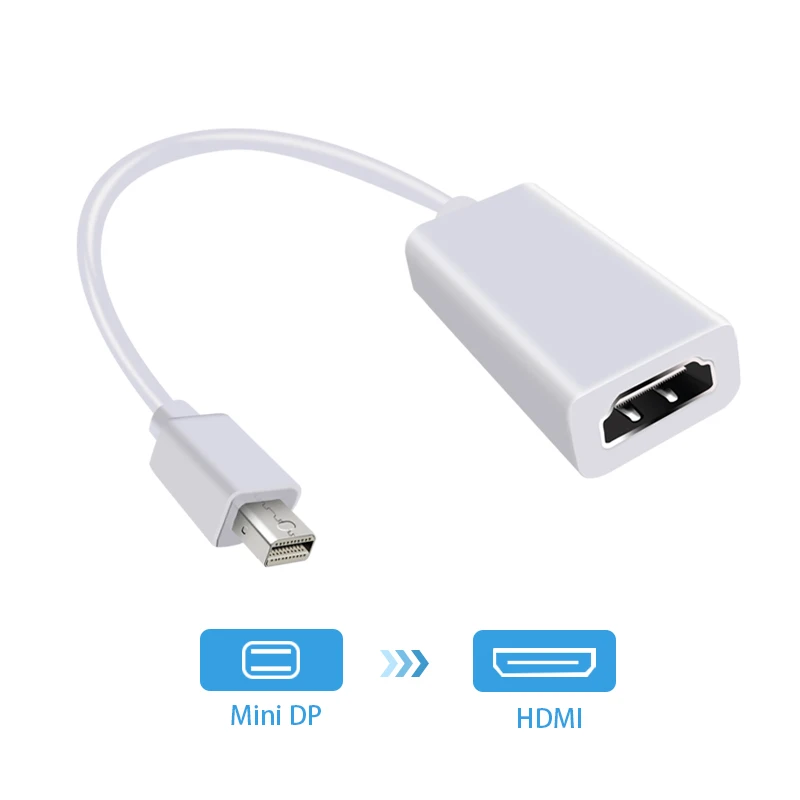 

Mini DP to HDMI Adapter Cable Mini DisplayPort Thunderbolt Port Converter for Macbook Pro Air Projector For TV wholesale