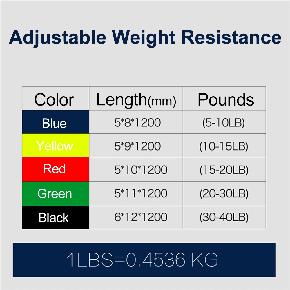 11pcs/set fitness Resistance Bands rubber elastic string chest developer gym Tubes set Resistance Band Crossfit fitness gum