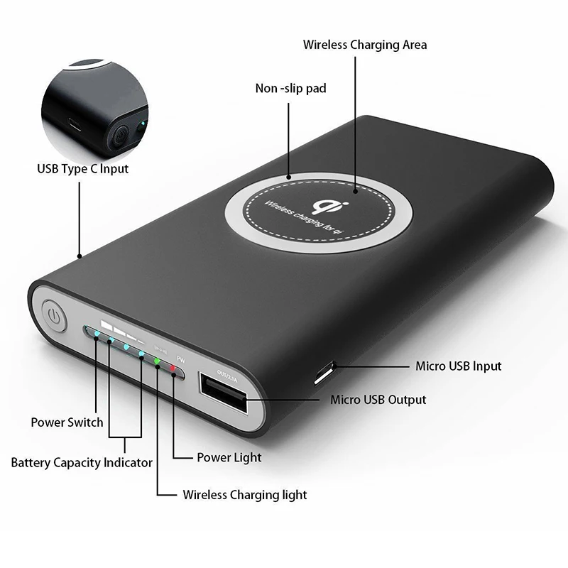Qi Беспроводное зарядное устройство 10000 мАч с портом USB Type C без