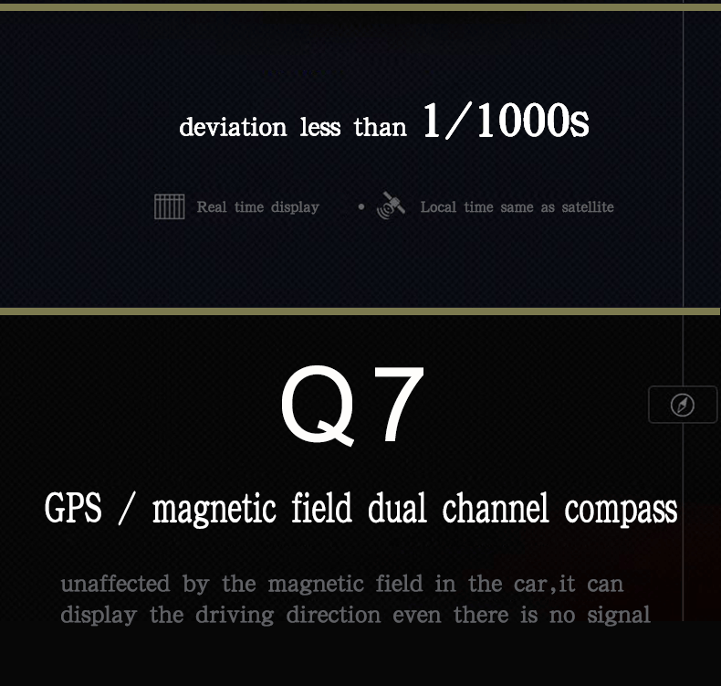 Горячая Распродажа Q7 5,5 дюймов OBD 2 HUD Дисплей красочные gps функция цифровой спидометр Heads Up