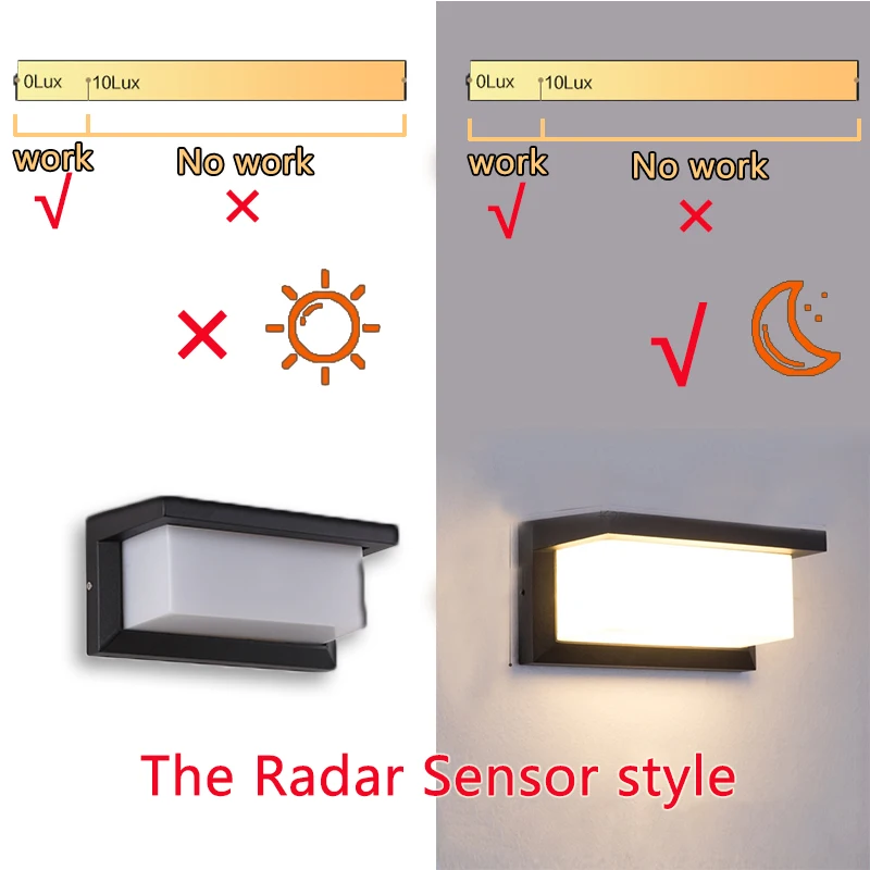 Baratos 18W LED luz de pared impermeable IP66 Luz de pórtico moderno LED lámpara de pared Radar Sensor de movimiento patio jardín luz al aire libre ZBW0001
