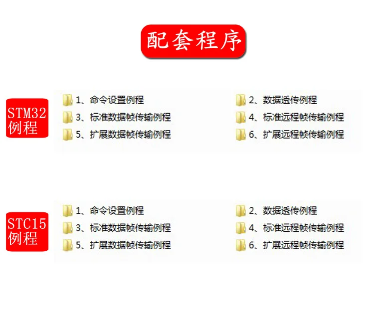 de transmissão porta serial rs232 stm32 modbus para rt809f rt809h